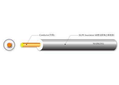 UL 3173 無(wú)鹵交聯(lián)線(xiàn)